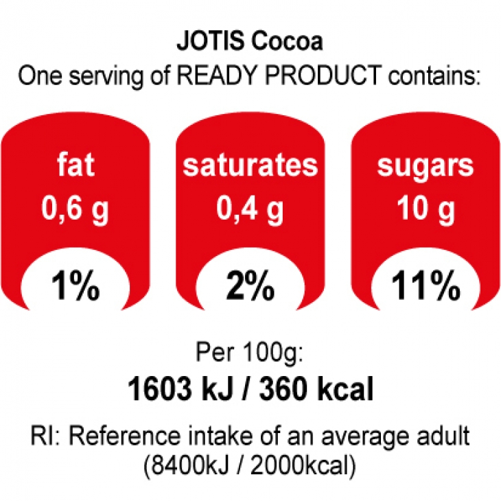 JOTIS Cocoa