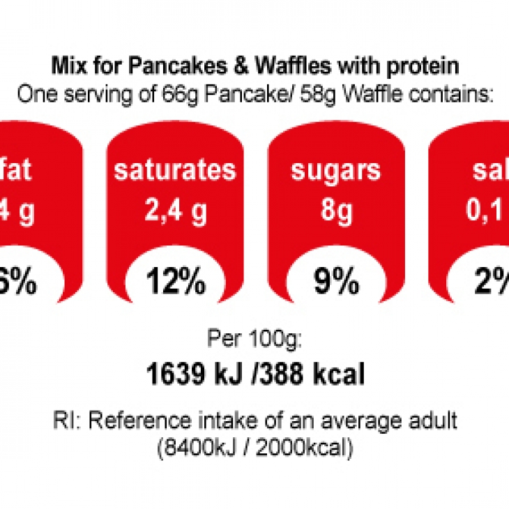 1 · 2 · Bake! Protein Mix for Pancakes & Waffles