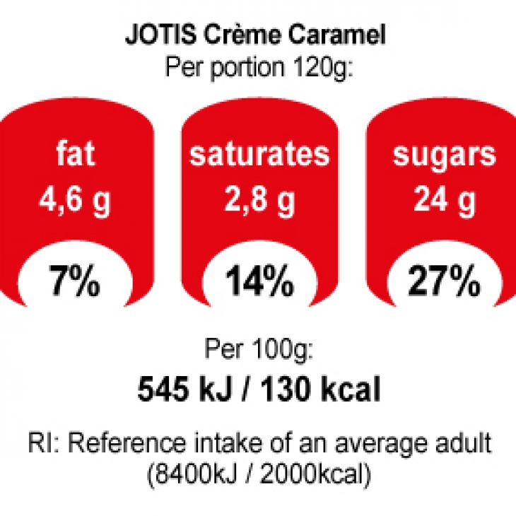 JOTIS Crème Caramel 