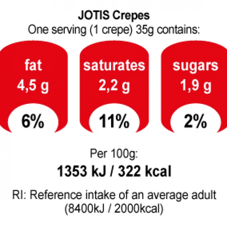 JOTIS Crepes