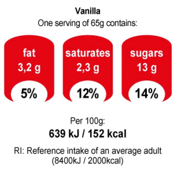JOTIS Crème Patisserie