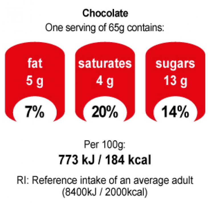 JOTIS Crème Patisserie