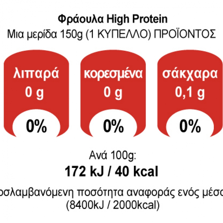 Φρουί Ζελέ Ψυγείου High Protein με γεύση Φράουλα χωρίς ζάχαρη ΓΙΩΤΗΣ