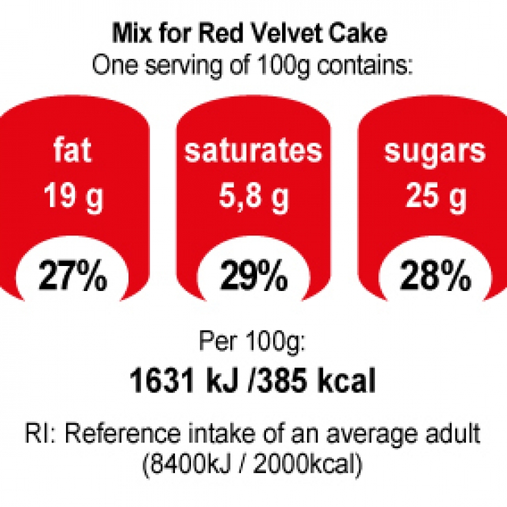 Mix for Red Velvet Cake 