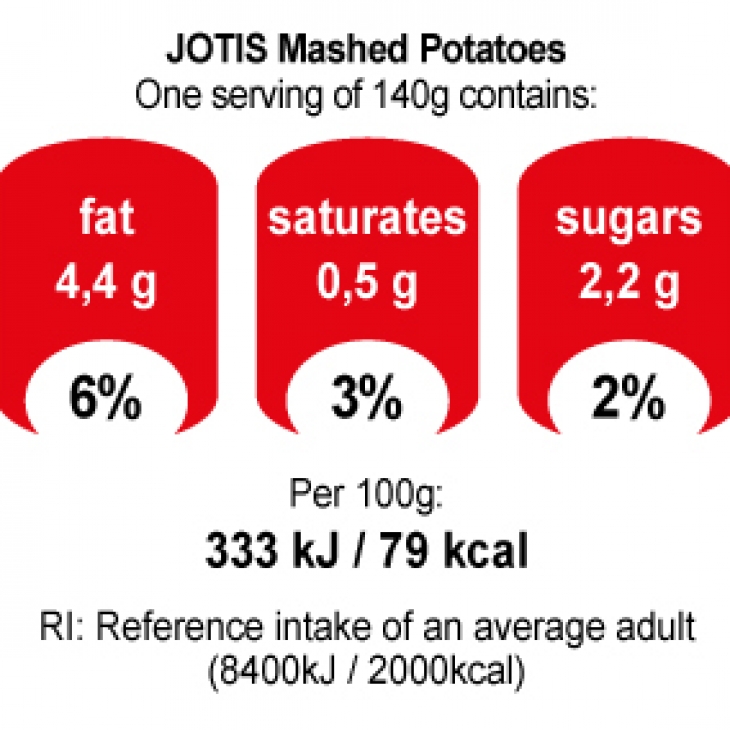 JOTIS Mashed Potatoes