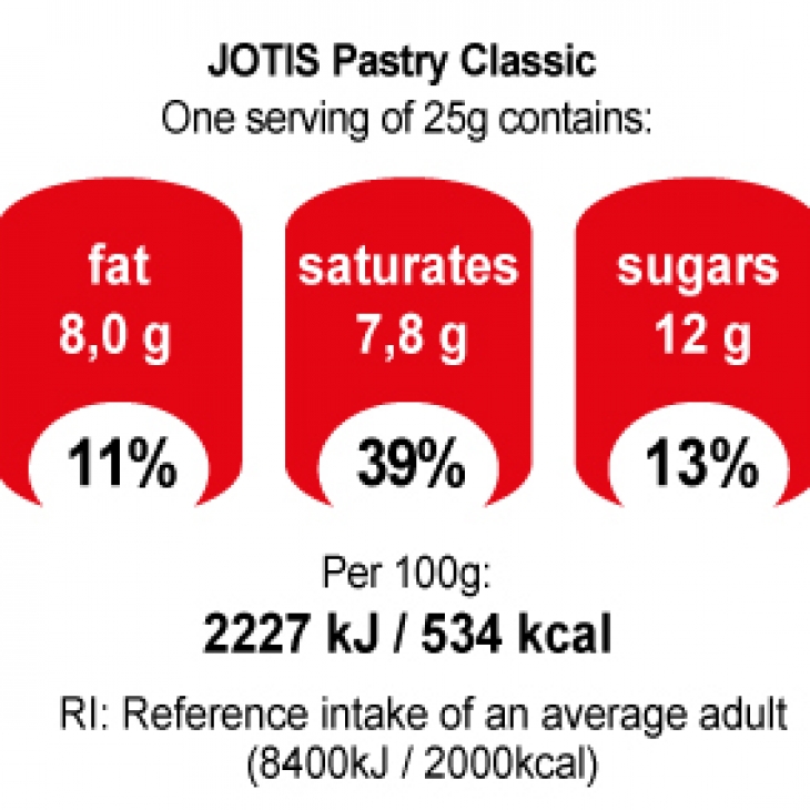 JOTIS Pastry
