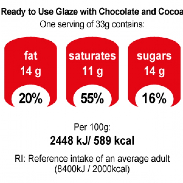 JOTIS Sachets of Couverture Chocolate