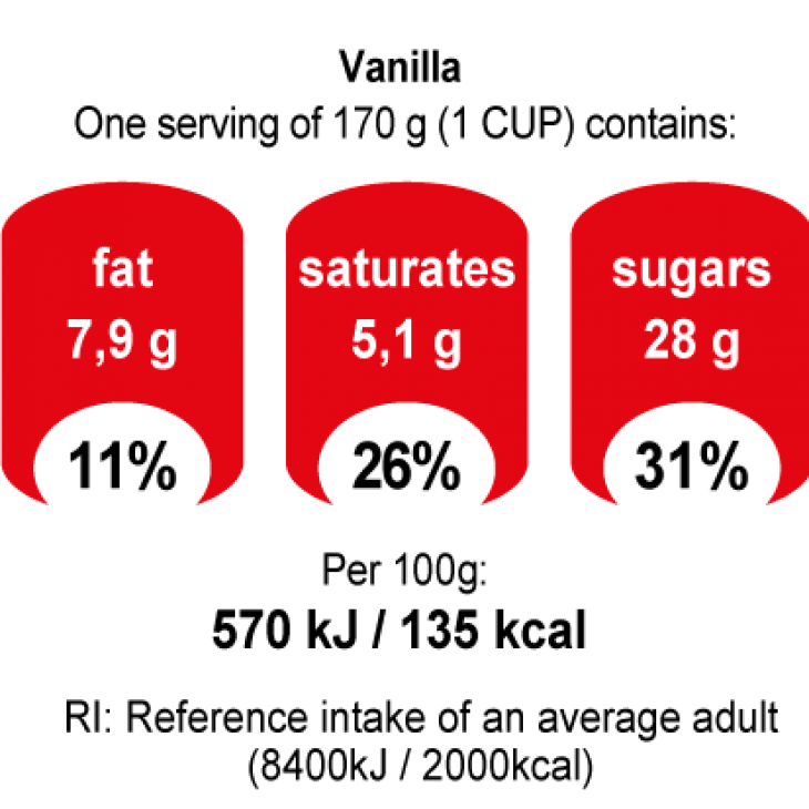 JOTIS Traditional Recipe Cream 