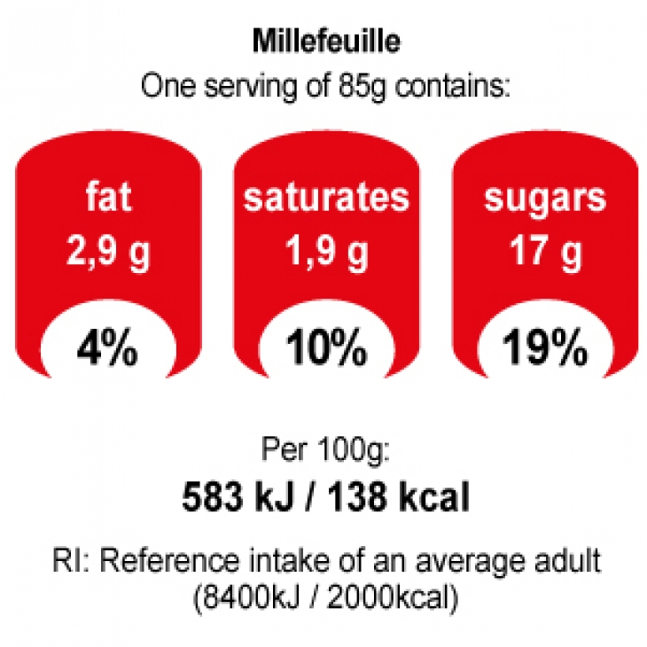 JOTIS Crème Patisserie