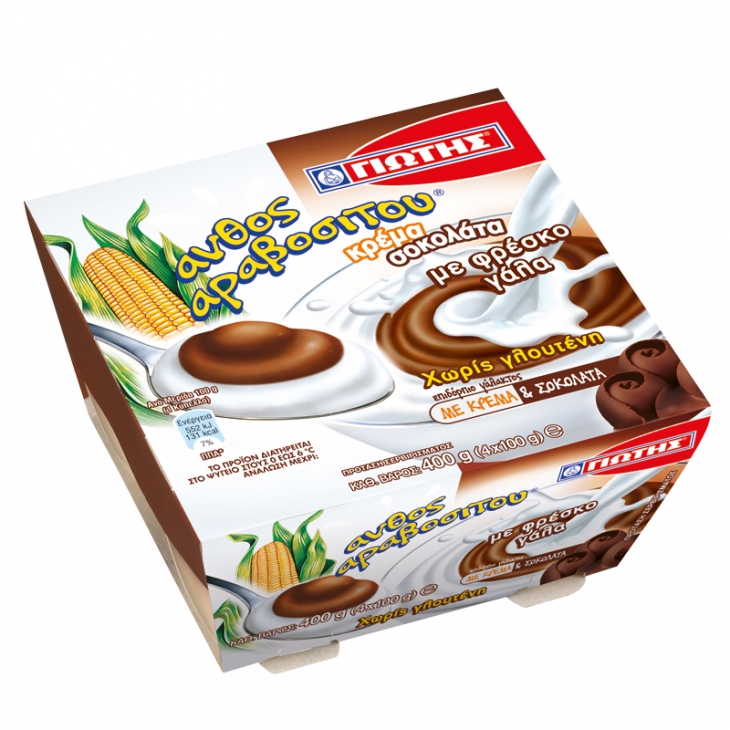 JOTIS Dairy Pudding