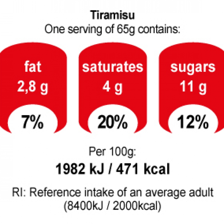 JOTIS Crème Patisserie