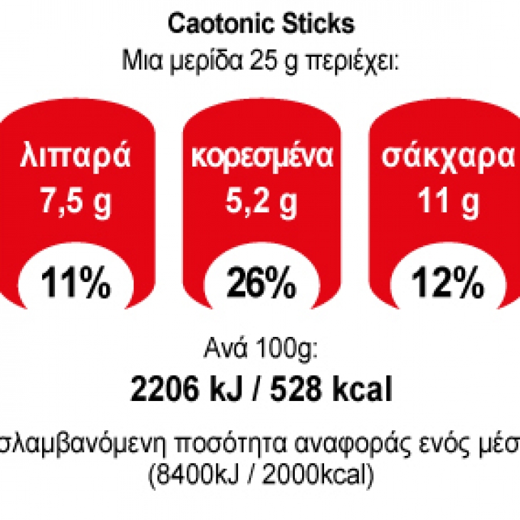 Σοκολάτες Caotonic για παιδιά