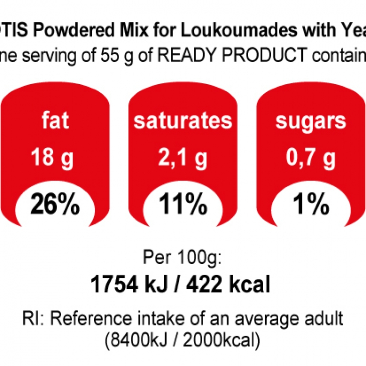 JOTIS Dumpling Mix