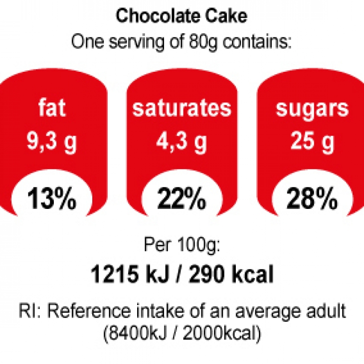 JOTIS Chocolate Cake