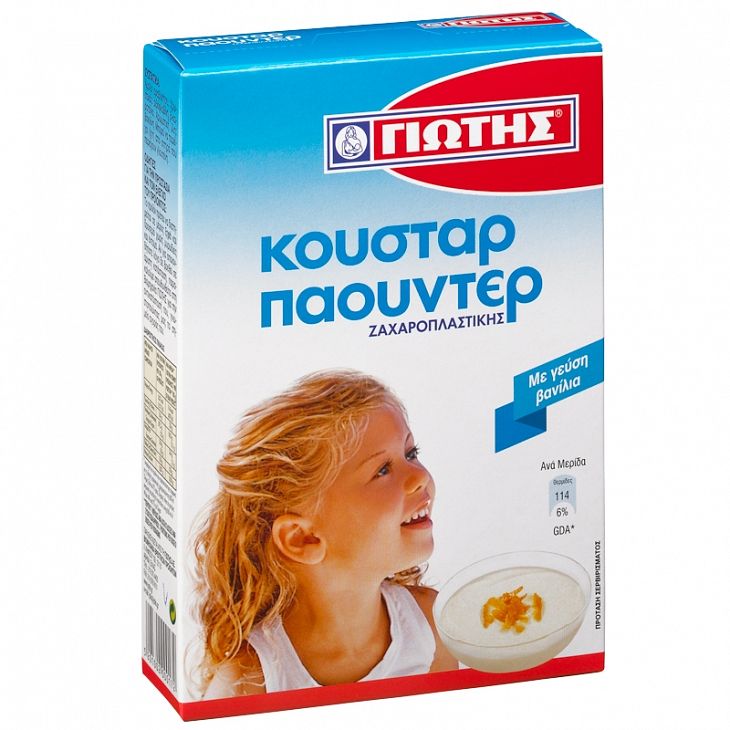Κούσταρ Πάουντερ ΓΙΩΤΗΣ